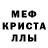 Метадон кристалл As Vistiena